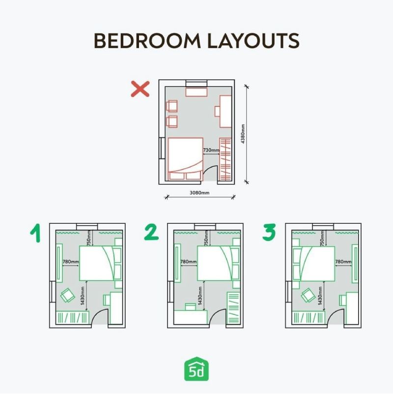 wrong and correct bedroom layouts