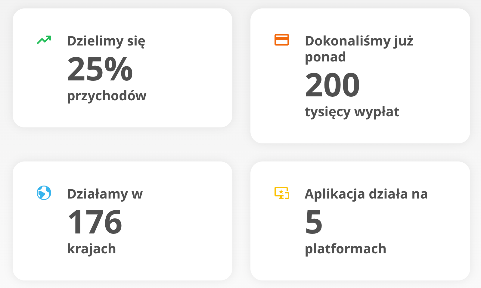 najlepsze programy partnerskie dla projektantów wnętrz