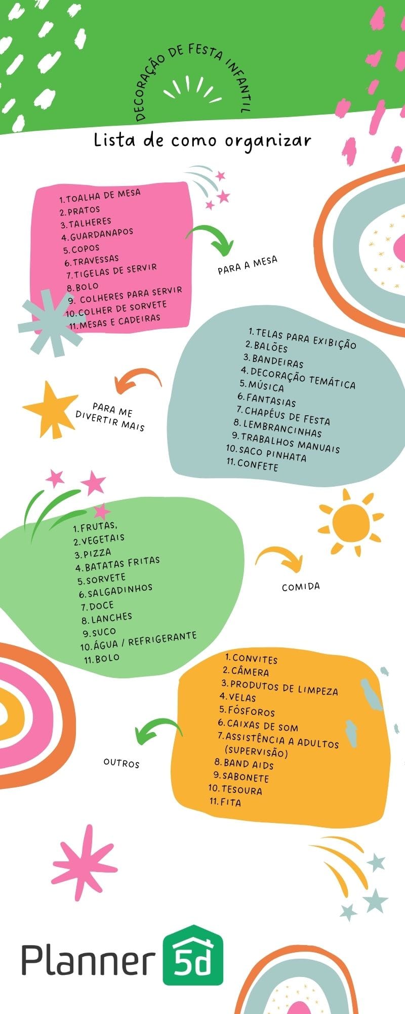 Checklist para festa infantil | Planner 5D
