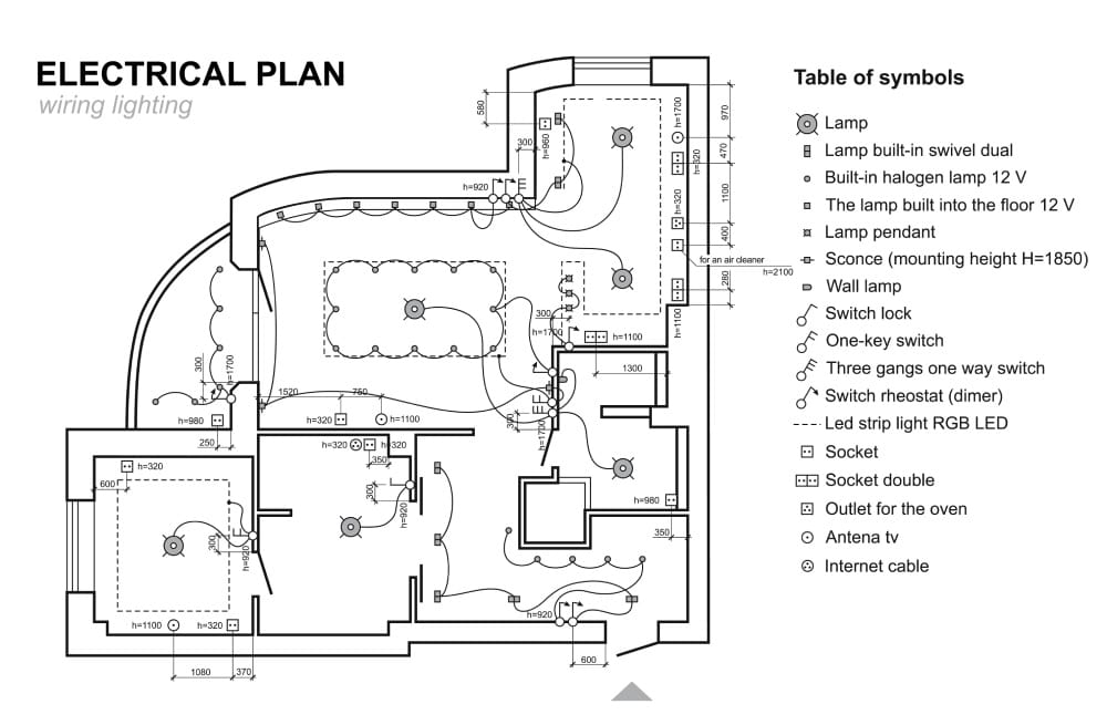 plan électrique