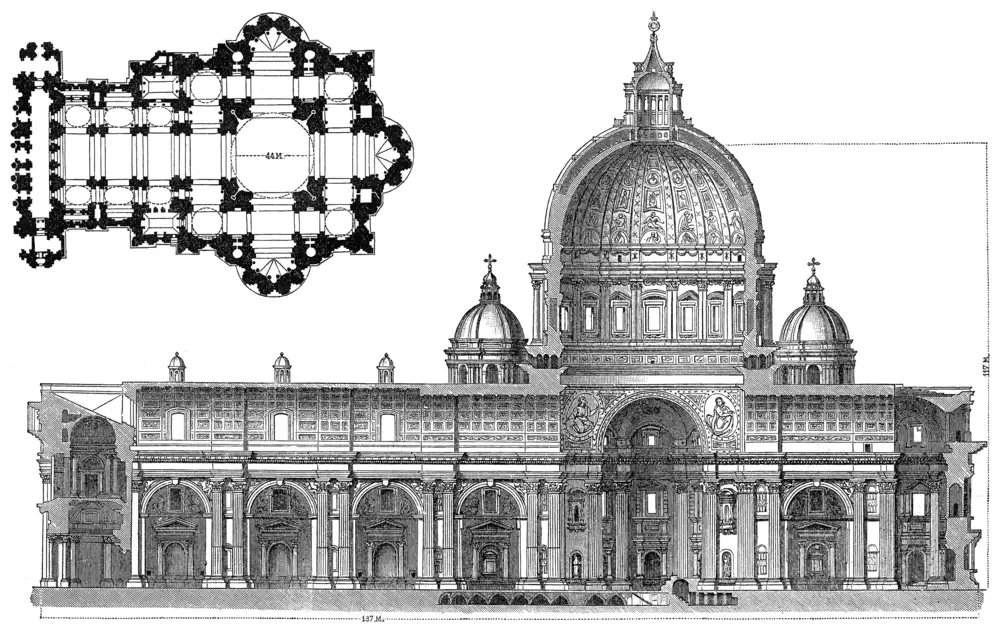 Ilustracja planu Bazyliki św. Piotra z Meyers Konversations-Lexikon 1897
