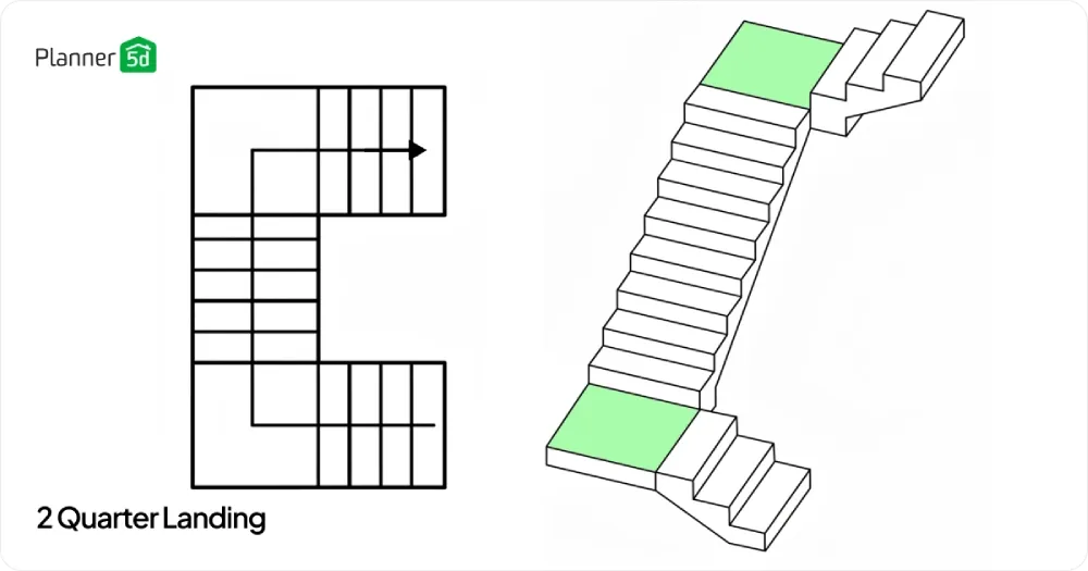 2-Viertel-Podest-Treppe