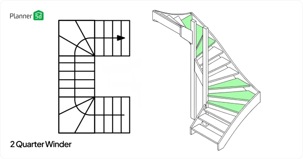 2-Viertel-Wendeltreppe
