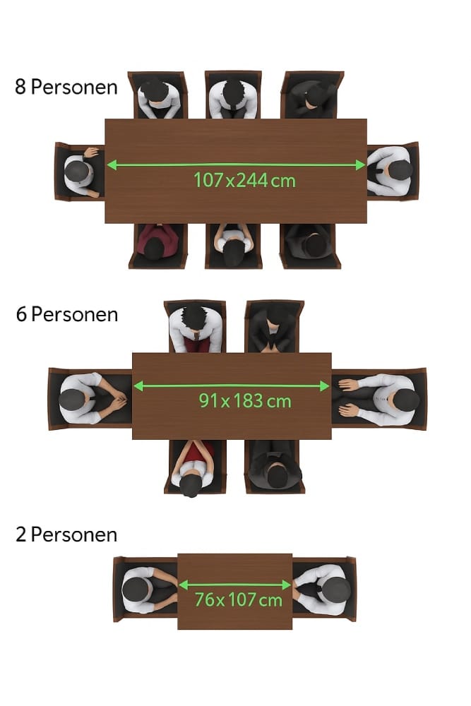Esstisch-Höhe: Tischgrößen für unterschiedliche Personenzahlen