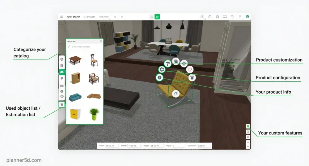 customize your products