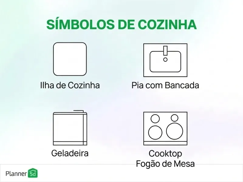 Símbolos para planta baixa de cozinha
