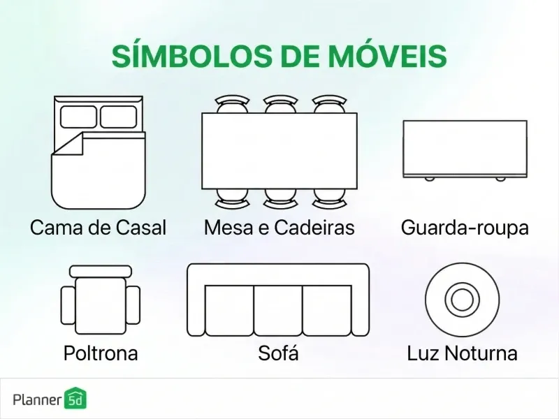 Símbolos de mobílias para planta baixa