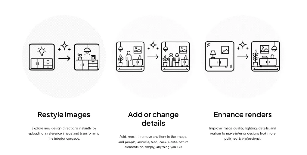 AI studio features