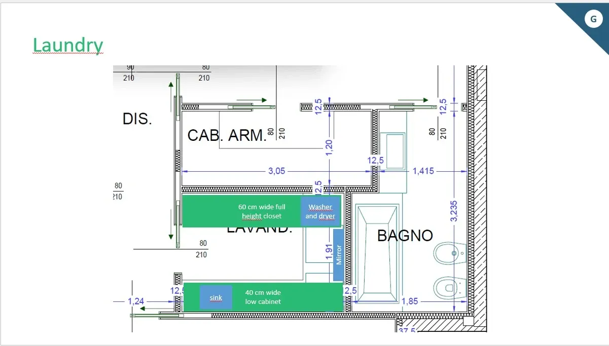 Laundry room floor plan showing storage, sink and stacked washer and dryer placement