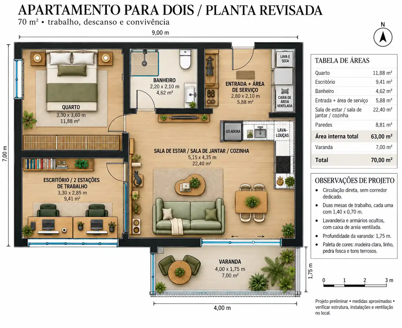planta do apartamento gerada com o GPT-6 Astra