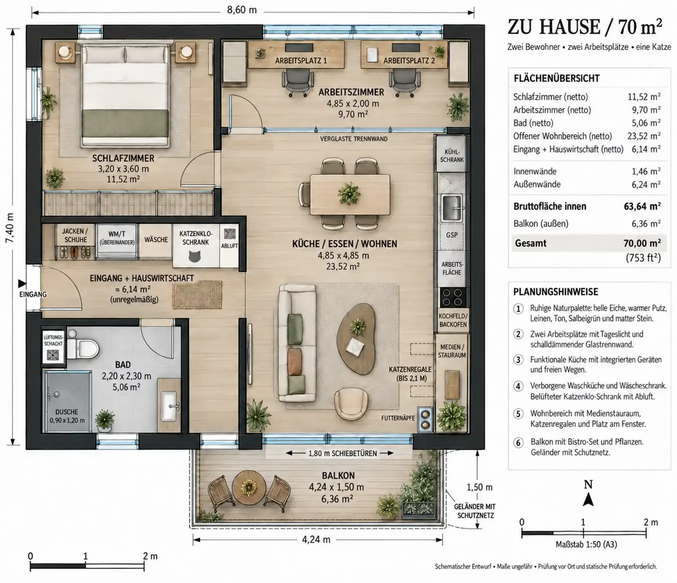 Schematischer Grundriss einer 70-m²-Wohnung für zwei Personen und eine Katze. Ein verglastes Arbeitszimmer mit zwei Arbeitsplätzen grenzt an den offenen Wohn- und Küchenbereich; außerdem sind Schlafzimmer, Bad, Hauswirtschaftsbereich und Balkon zu sehen.