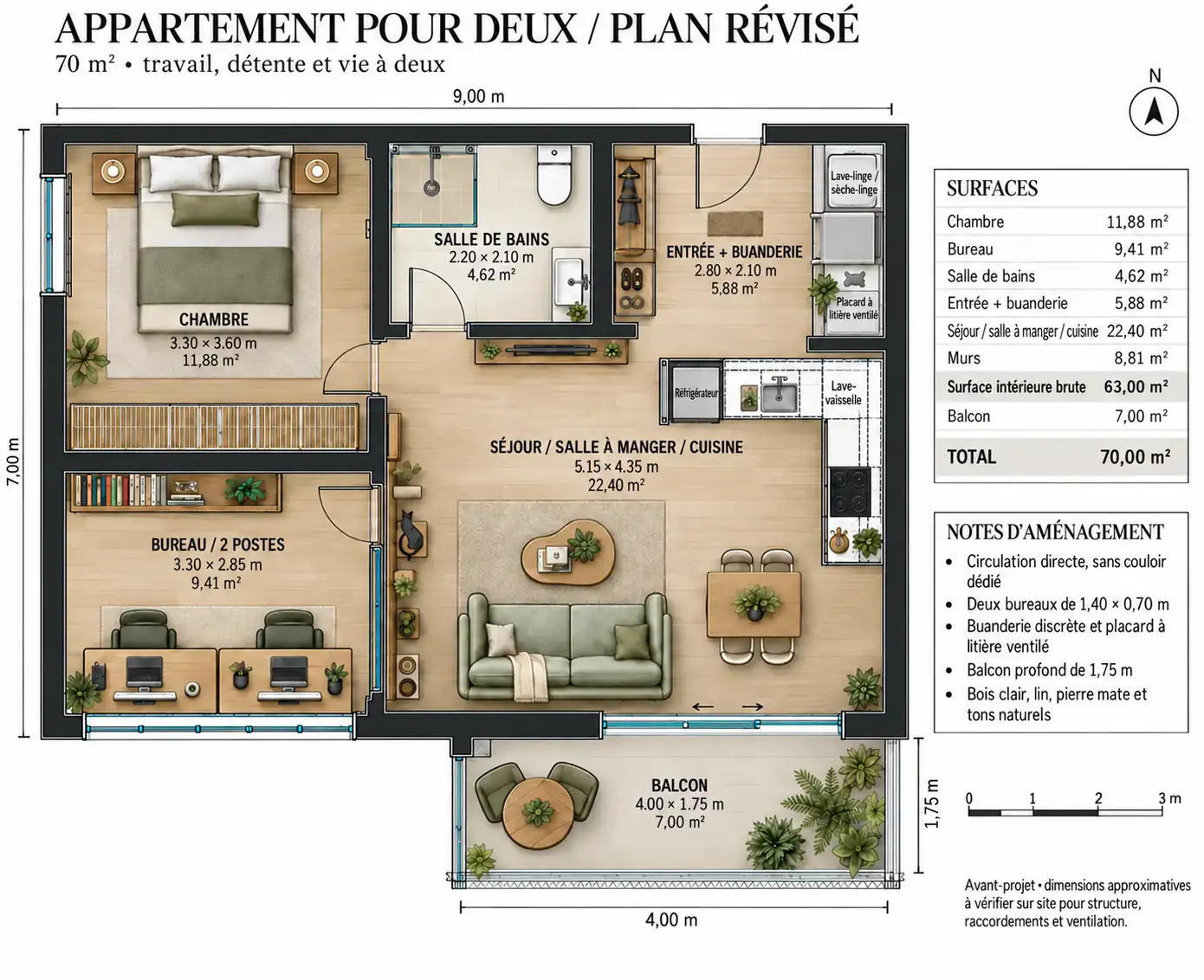 Deuxième plan de 70 m² généré par GPT-6 Astra Medium : chambre et bureau à deux postes à gauche, salle de bains et buanderie près de l'entrée, cuisine en L ouverte sur le séjour à droite et balcon en bas.