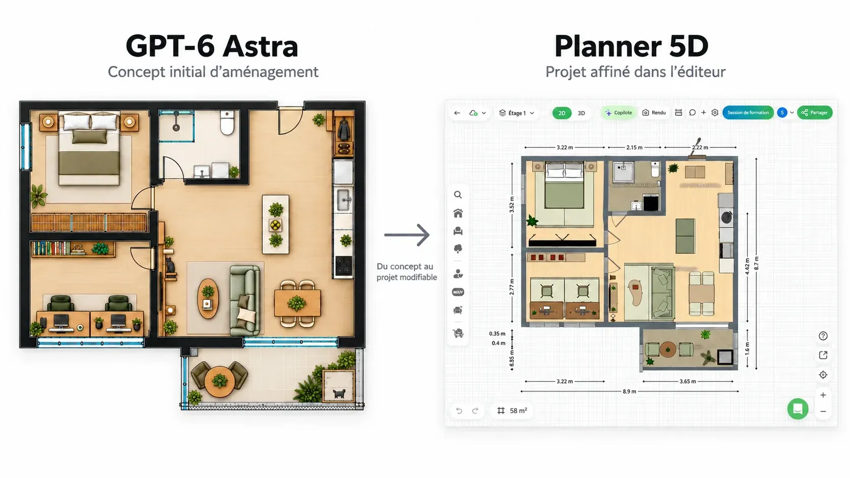 Comparaison de deux plans d'appartement : à gauche, le concept généré par GPT-6 Astra ; à droite, sa version modifiable dans l'éditeur Planner 5D. Une flèche relie les deux étapes.