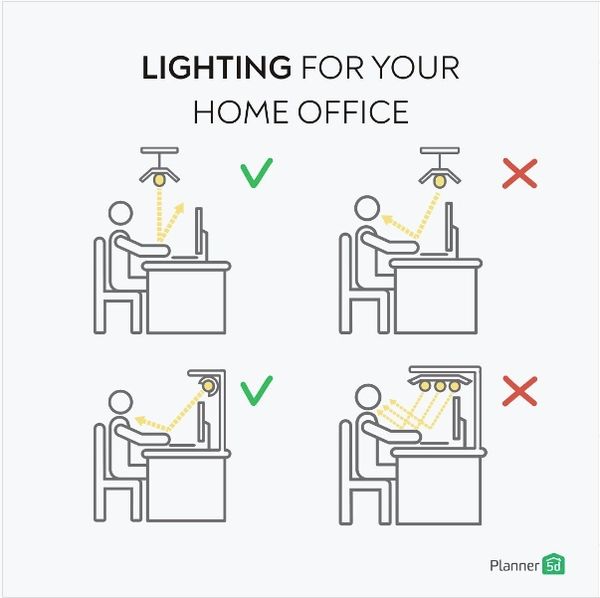 6 Useful Layouts for a More Comfortable Home